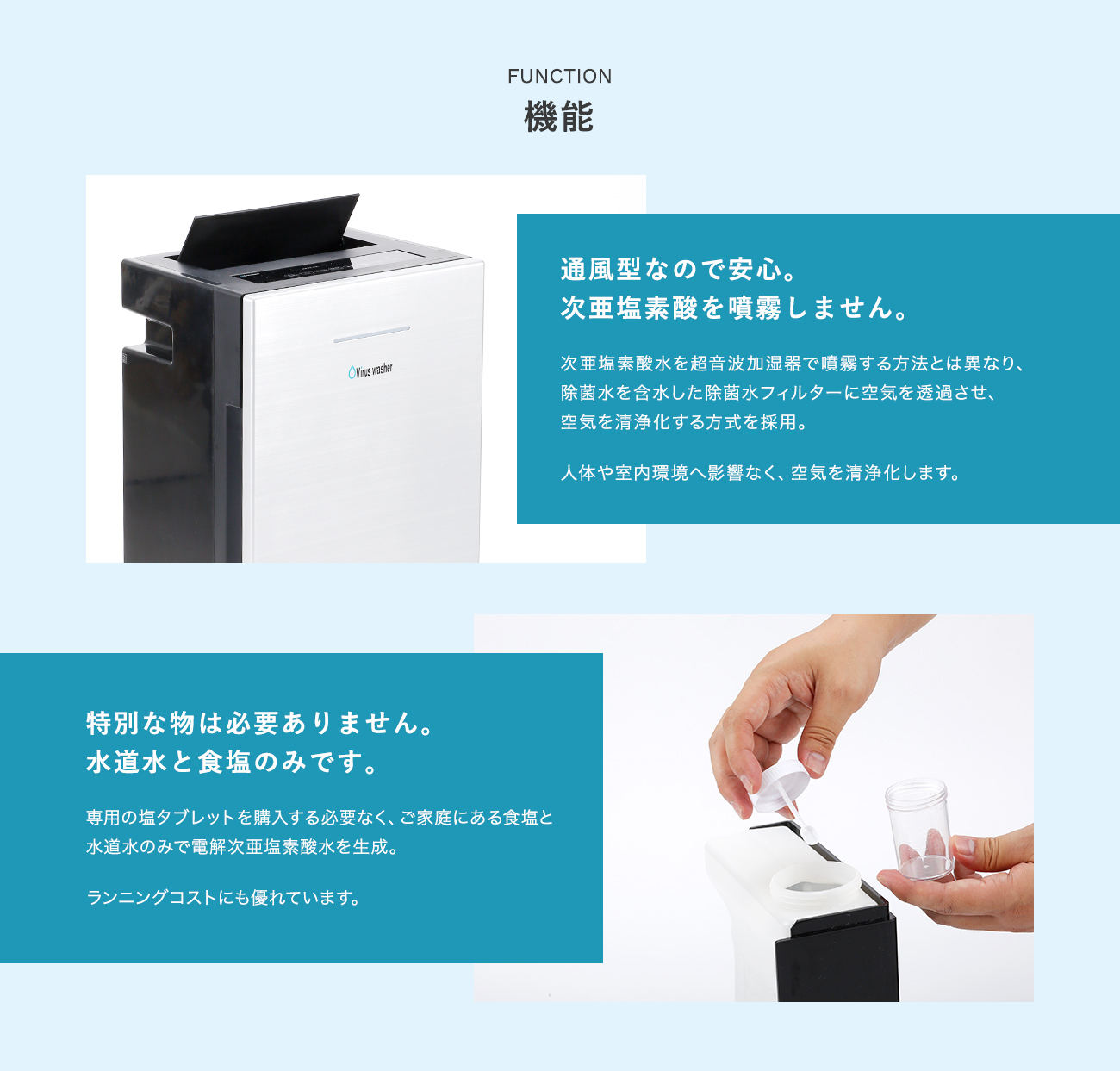 次亜塩素酸空気清浄機Viruswasher®︎（ウイルスウォッシャー）の機能